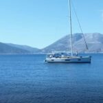 Kada je najbolje vreme za jedrenje na odmoru